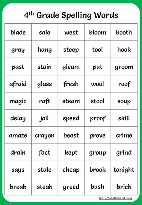 Worksheets 4th Grade Spelling Words List 31 Of 36 5th