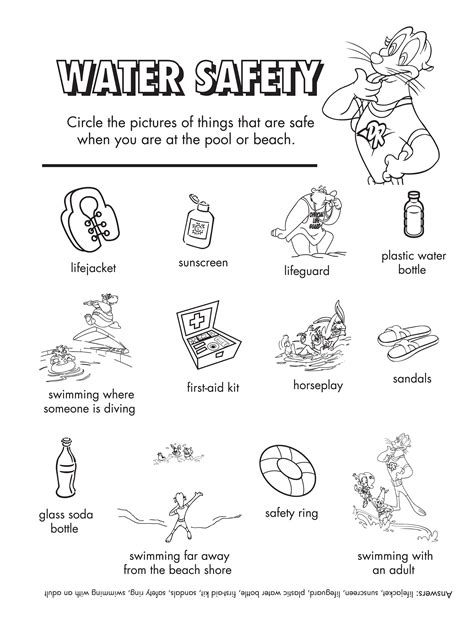 Water around us worksheet