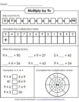 Add multiples of 1000 mentally Addition in Year 5 (age 9