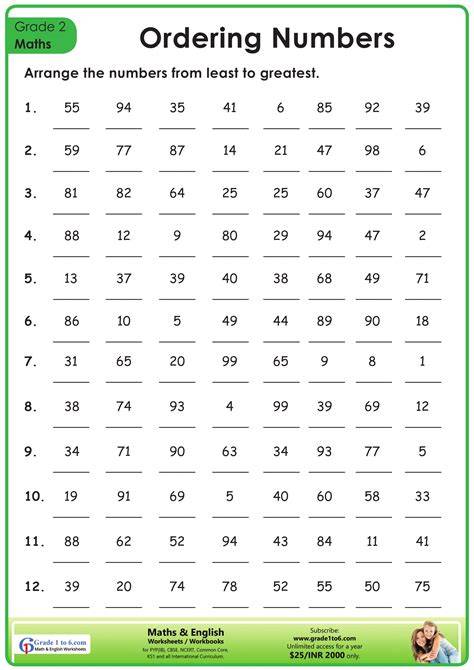 Worksheets On Ordering Numbers – Free Printable Practice Sheets Pdf ...