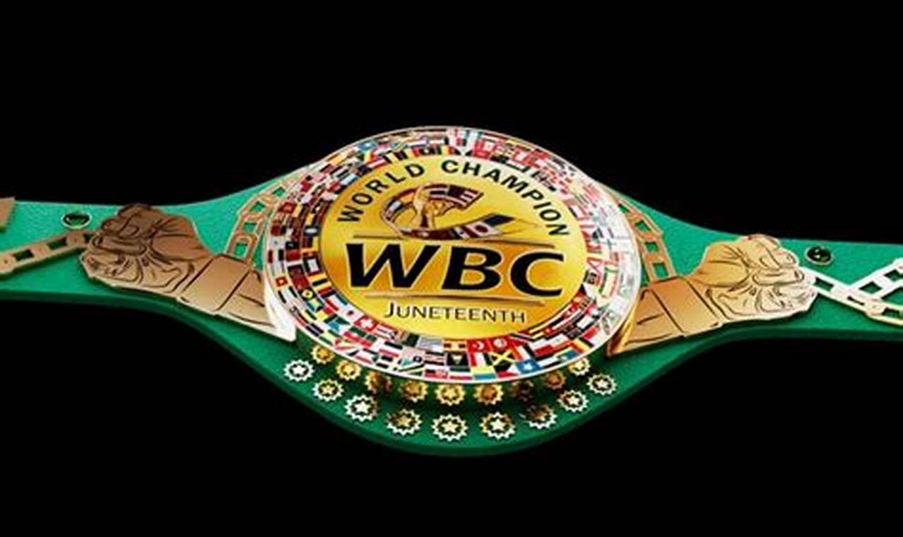 World Championship 2024 Boxing