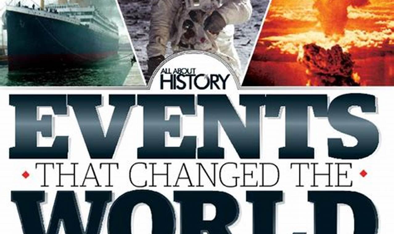 World Events That Changed The World - Ellen Shandra