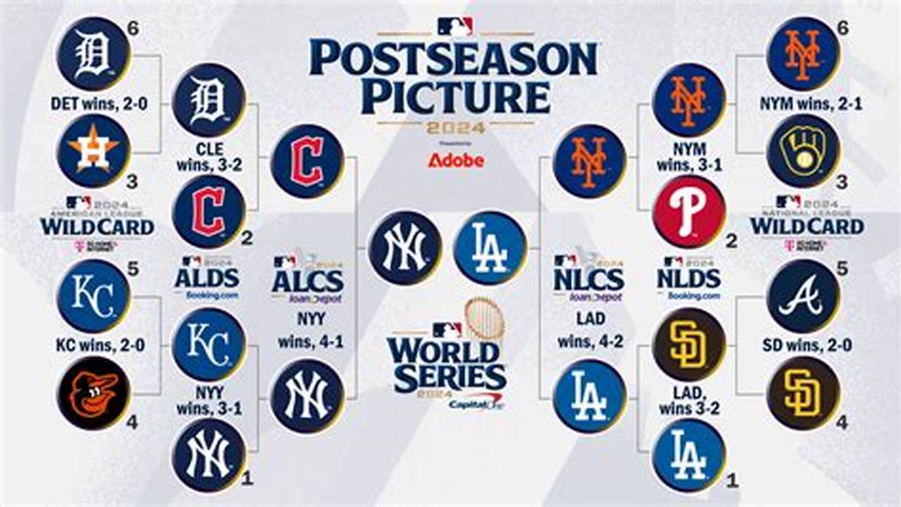 World Series Game 1 2024 Schedule
