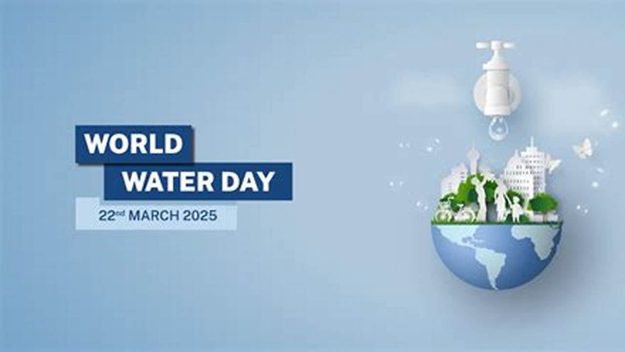 World Water Monitoring Day 2025 Theme Pdf