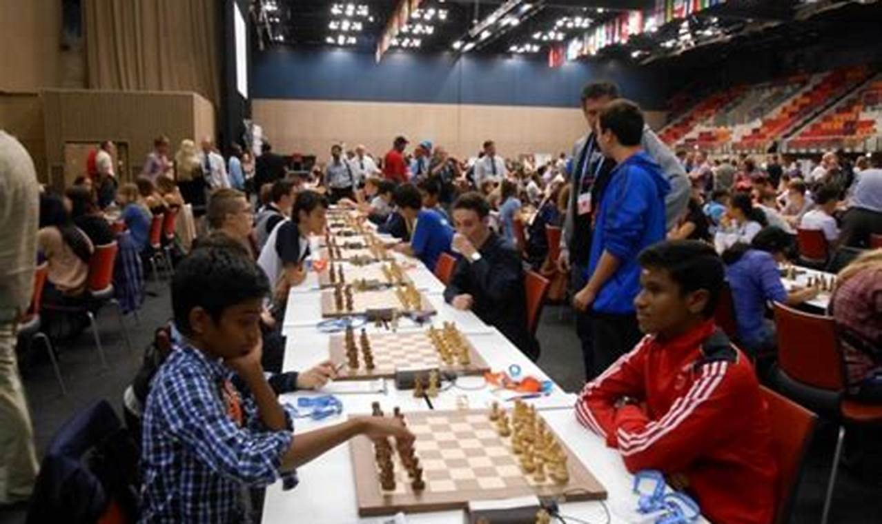 World Youth Chess 2024