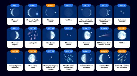 World Events July 3Th 2024