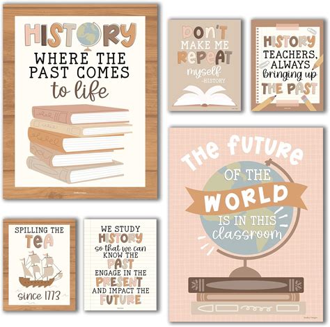 World History Posters For The Classroom