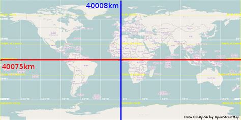 Google Maps Driving Distance Calculator