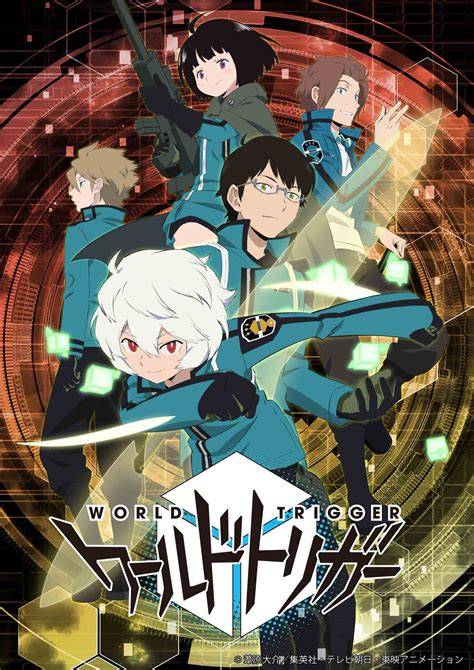 World Triggerアニメ版