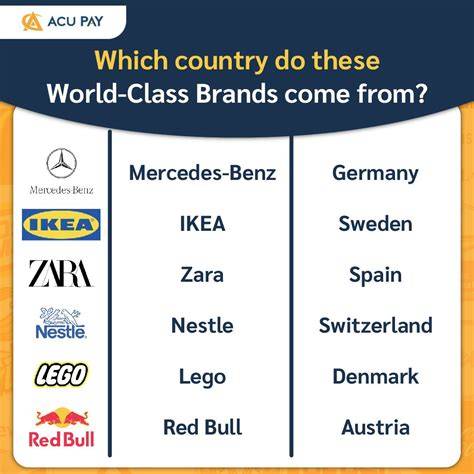 World-class brands