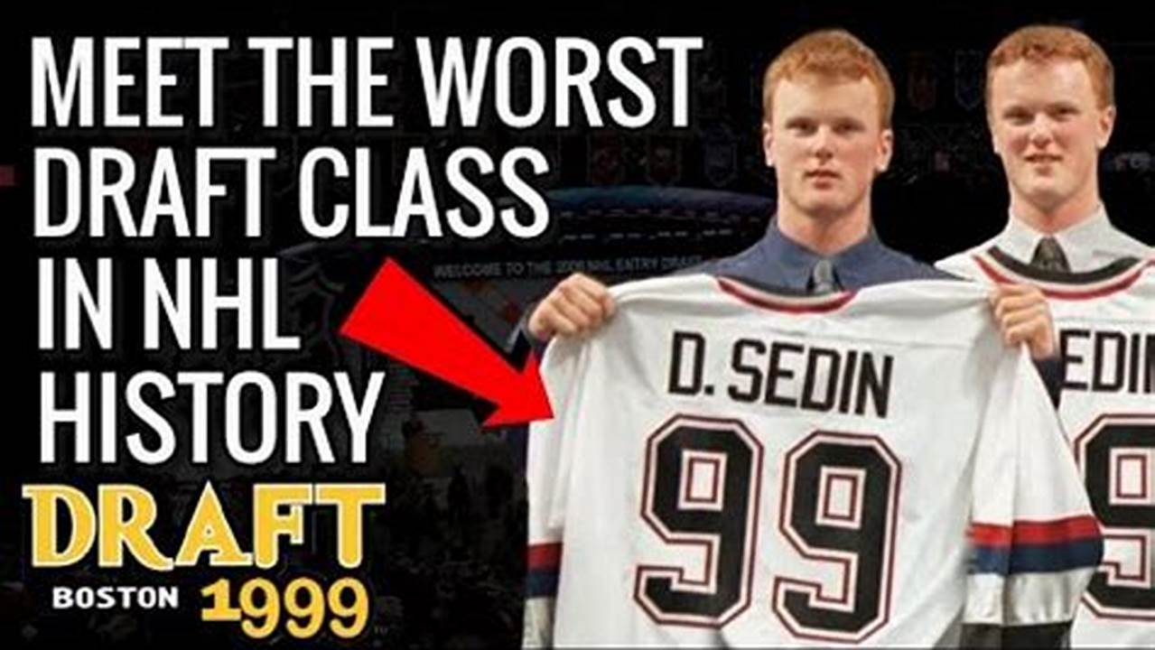 Worst Nhl Draft Class