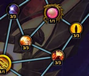 Unleash the Power of Your Legion Artifact with Wowhead's Comprehensive Calculator