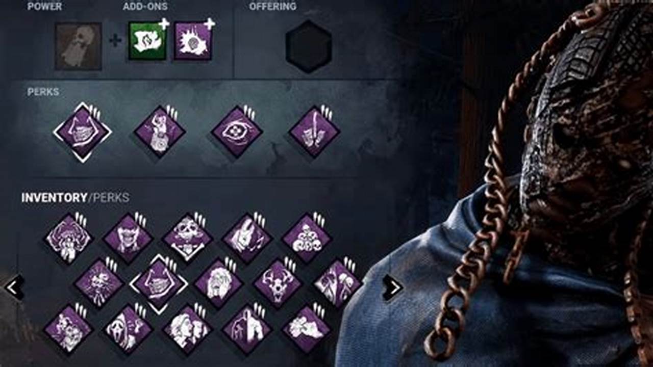 Wraith Build Dbd 2024