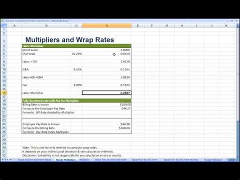 Wrap Rate Calculator