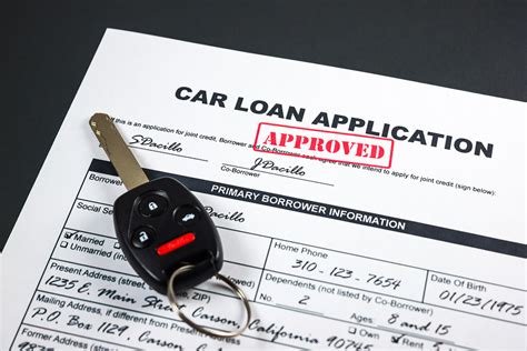 Wrapping Up: Car Financing For Dummies