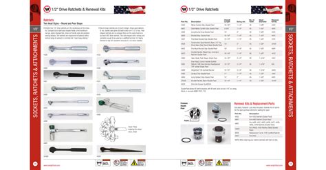 Wright Tool Catalog