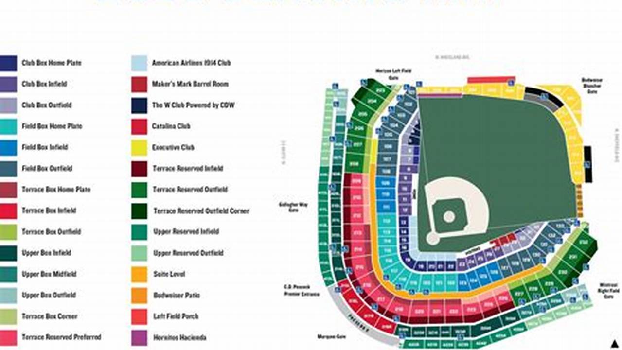 Wrigley Field Concert Schedule 2025