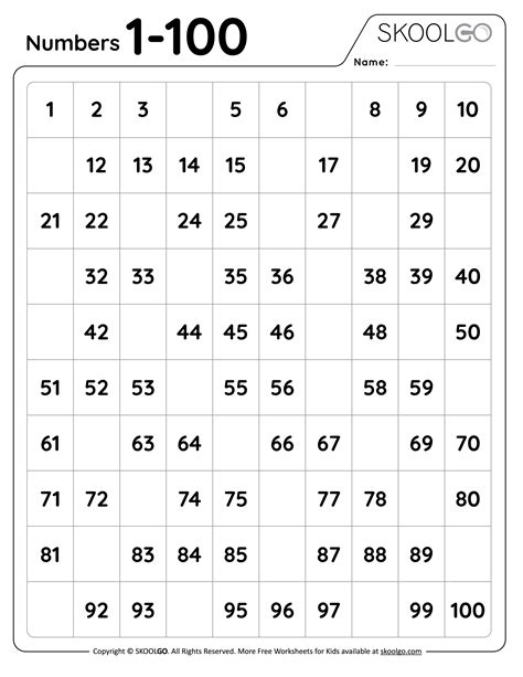 Write Numbers 1 To 100 Worksheet