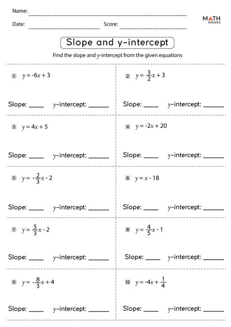 Writing Equations In Slope Intercept Form Worksheet