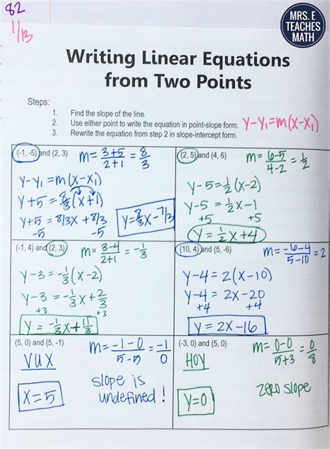 Writing Equations of Lines