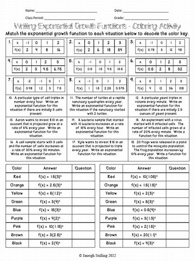 Writing Exponential Growth Functions Coloring Activity Answer Key