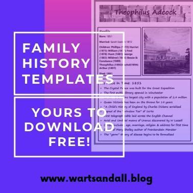 Writing Family History Templates