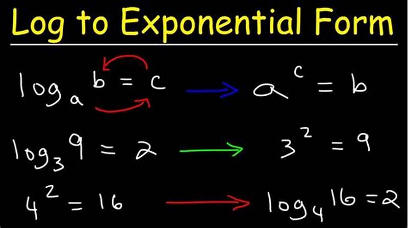 Writing Logarithms In Exponential Form