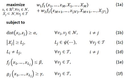Writing Optimization Problems in LaTeX