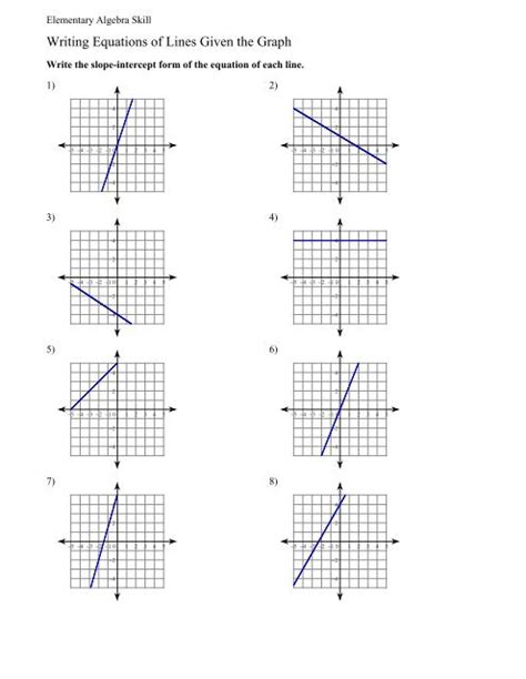 Writing Polynomial Equations From Graphs Worksheet - Worksheet List