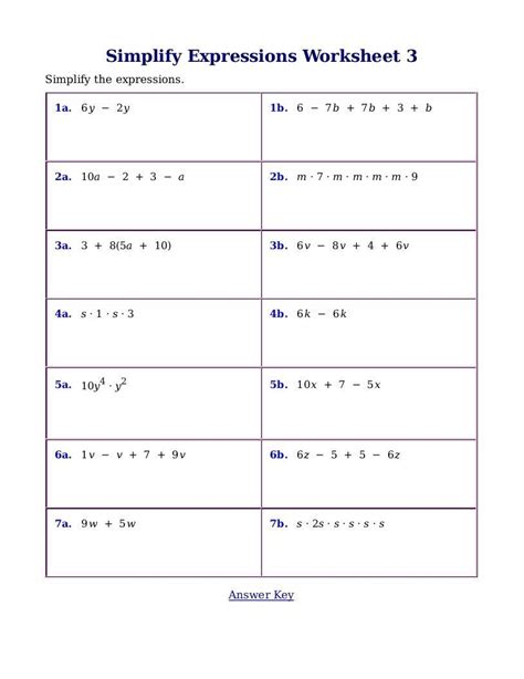 Writing and Evaluating Expressions Worksheet Lovely Variables and