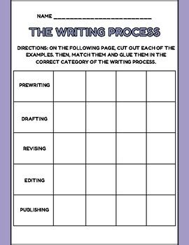 Writing and categorizing