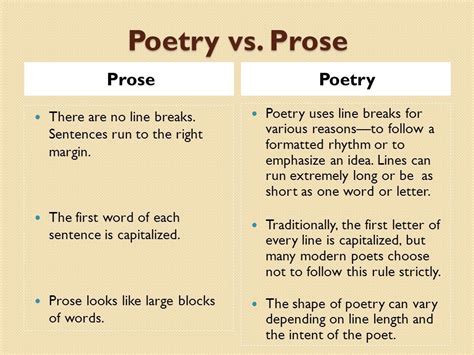 PROSE and POETRY