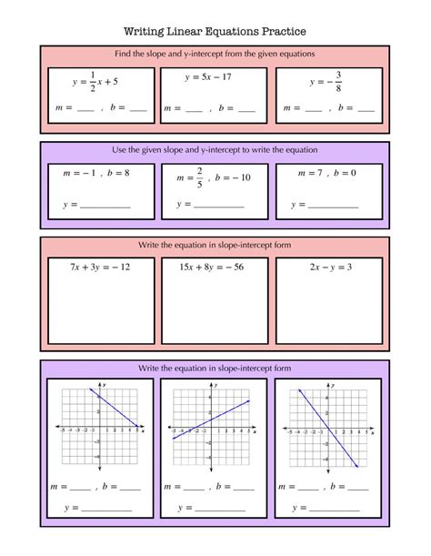 Writing the Equation of a Line Worksheet | Writing equations, Point