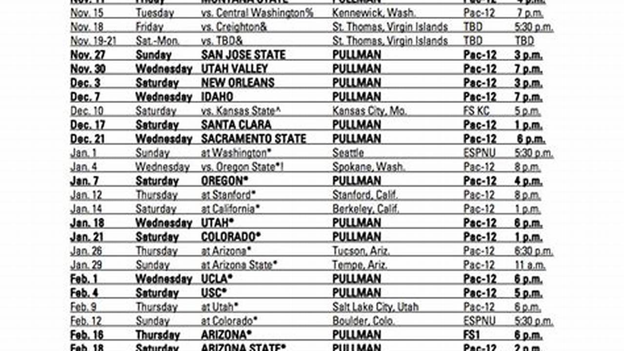 Wsu Schedule Of Classes Spring 2025