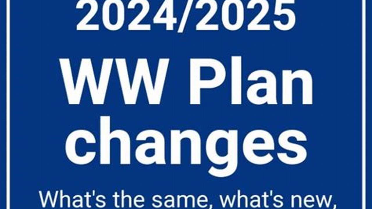 Ww Program Changes 2024