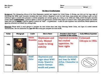 Wwii The Rise Of Totalitarianism Worksheet Answers