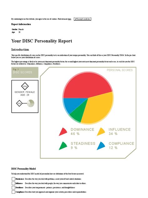 Www 123test Com Disc Personality Test