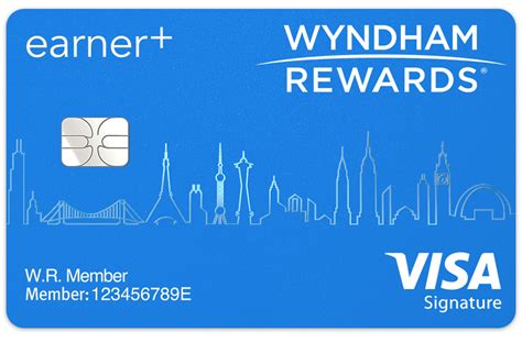 Unlock Thrilling Perks and Earn Elite Status with the Wyndham Rewards Credit Card