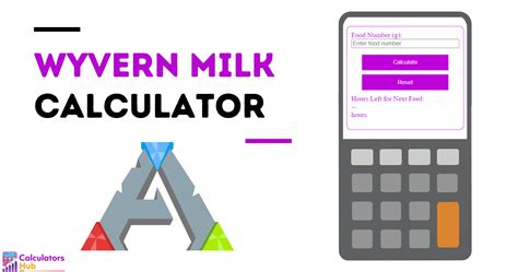 Wyvern Milk Calculator