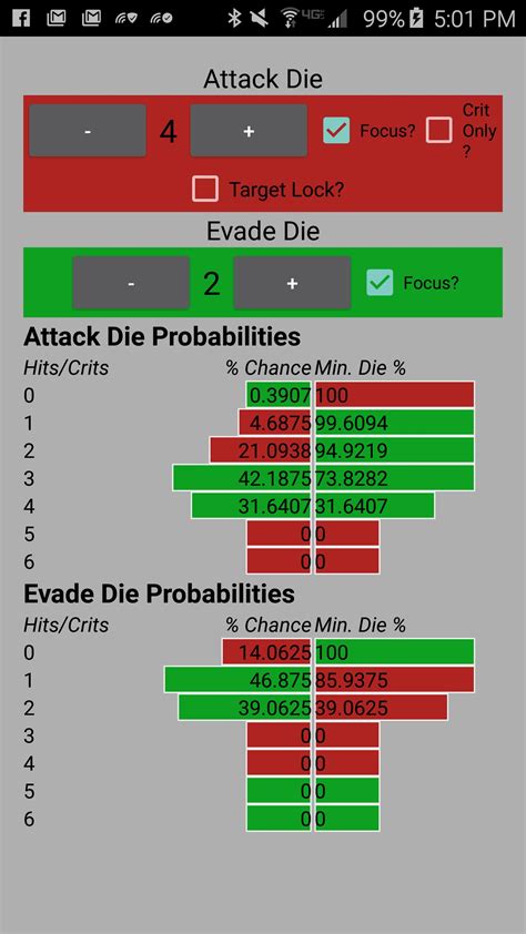 Master the Game with X Wing Dice Calculator - Your Ultimate Tool for Precision Strategy