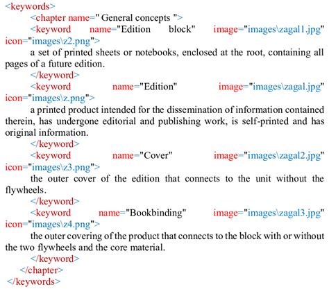 File Meaning