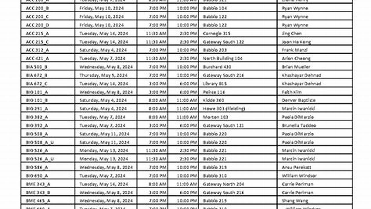 Xavier Final Exam Schedule Spring 2024-2024