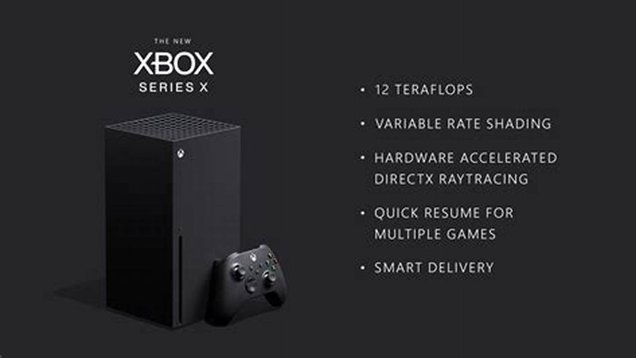 Xbox One X Worth It In 2024