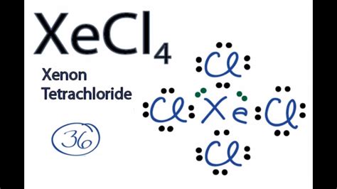 XeCl4 Hybridization