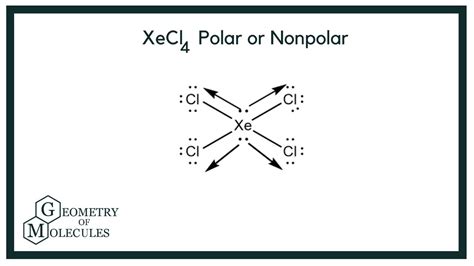 XeCl4 Polarity