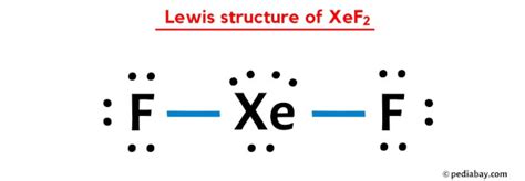 XeF2 Lewis Structure