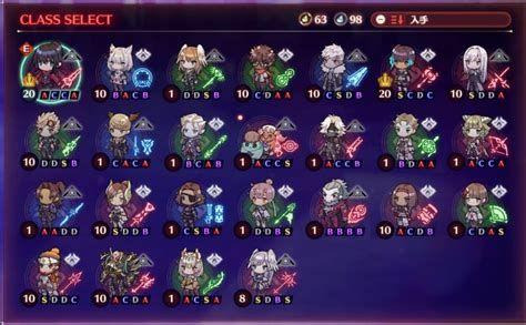 Xenoblade Chronicles 3 Classes: the six starters