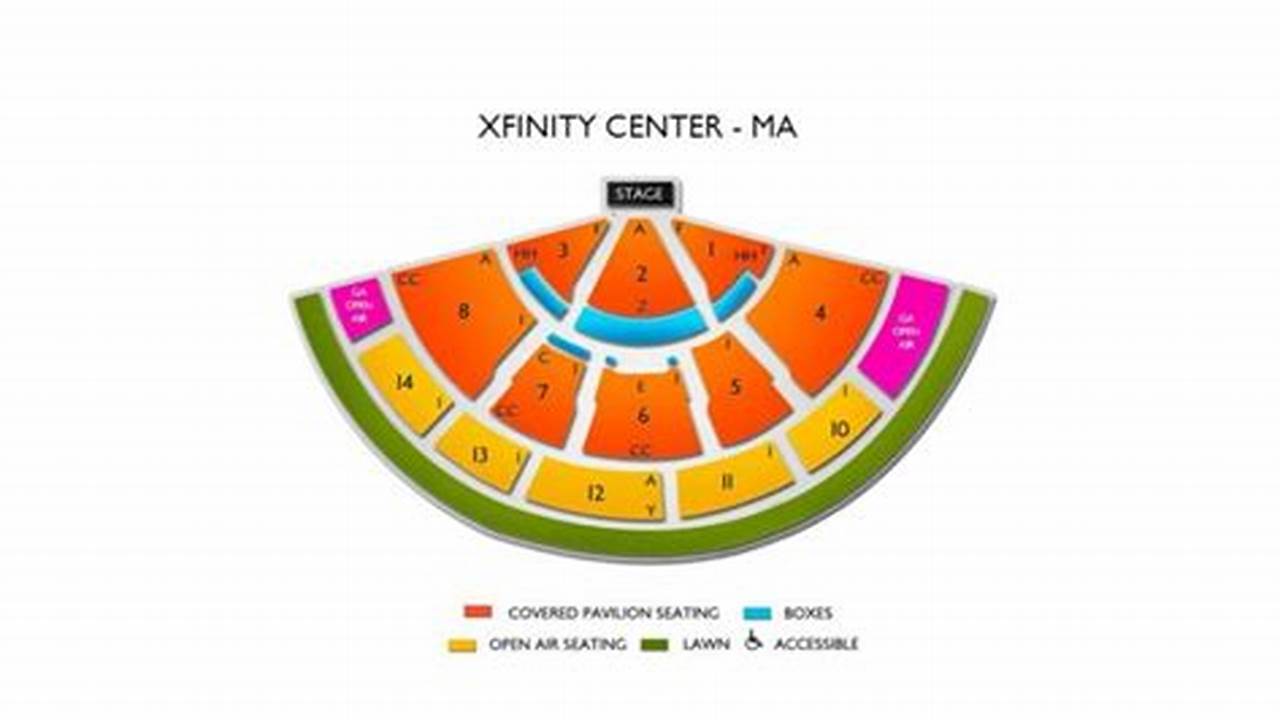 Xfinity Center 2024 Concert Schedule