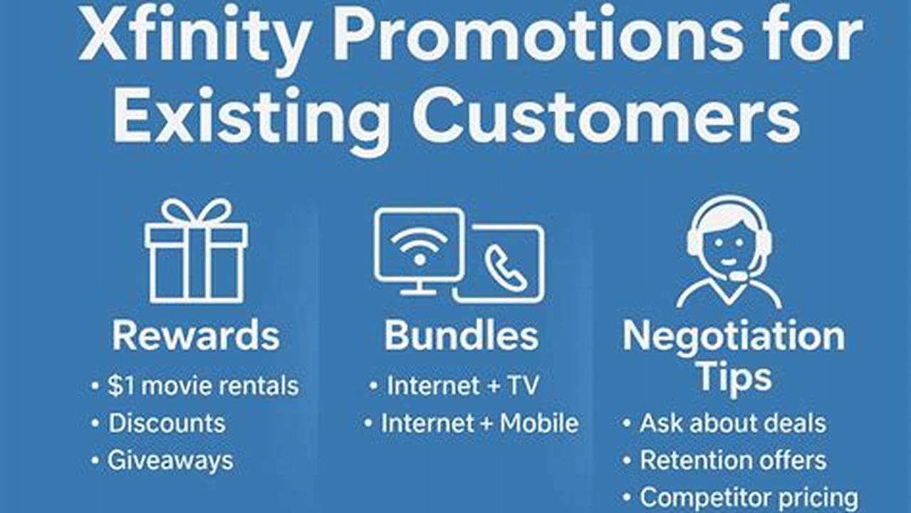 Xfinity Promotions For Existing Customers 2025
