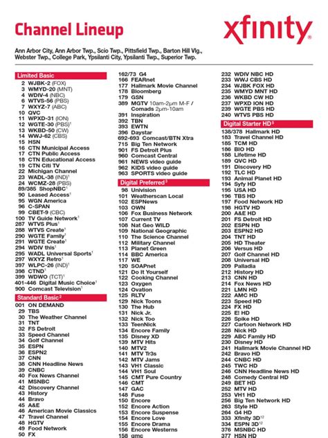 Xfinity Channel Packages Printable